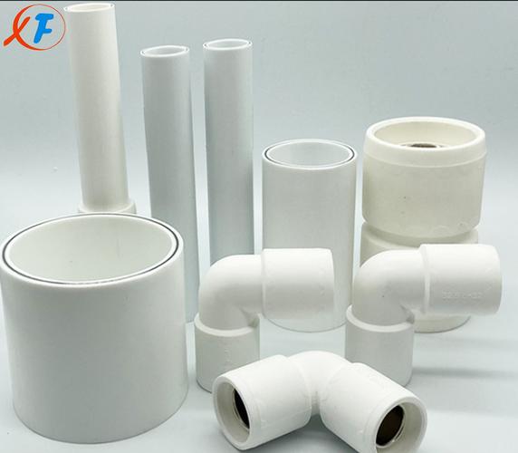 南新ppr管材_南新ppr管材價格_南新ppr管材廠家相關產品信息